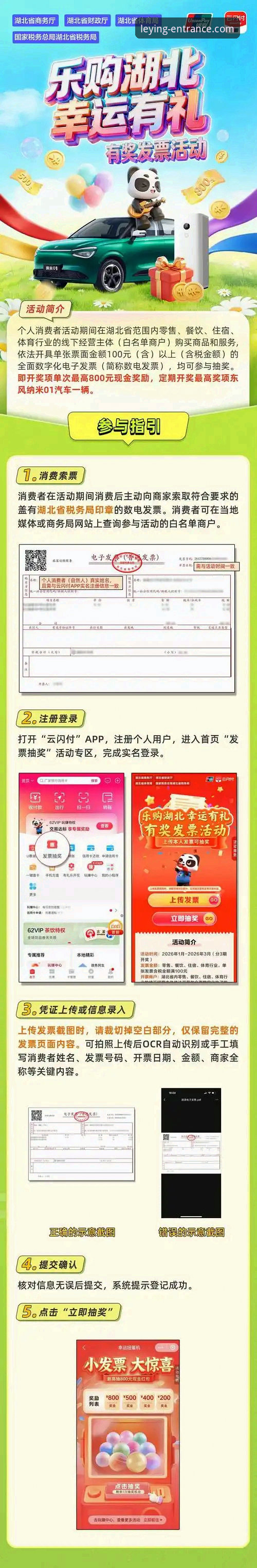 乐盈官网网址安全吗？实测对比官方入口与仿冒站点的真实差异